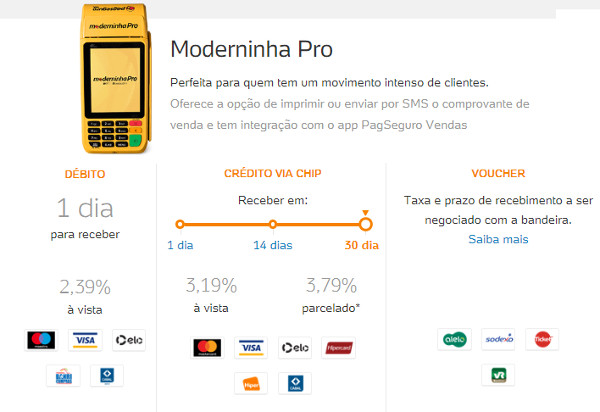 Moderninha Pro Pagseguro Taxas Telefone Bandeiras Como Funciona E