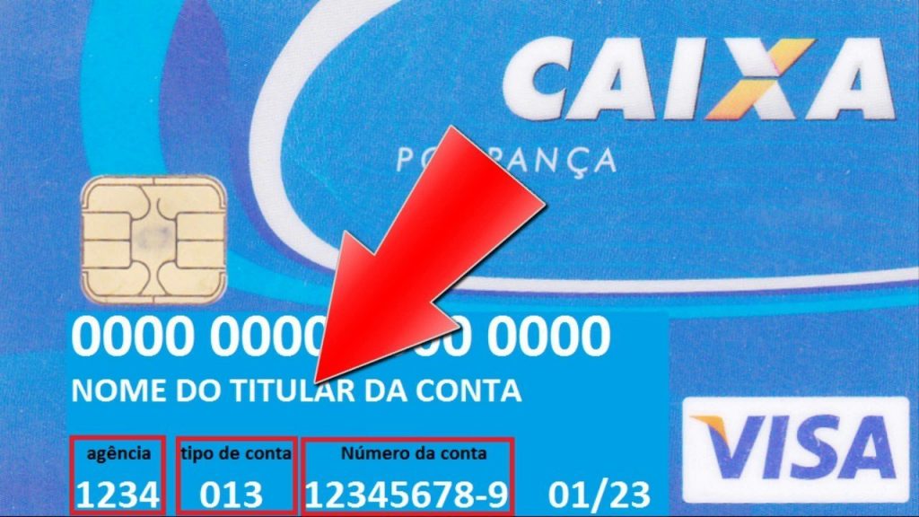 cartão