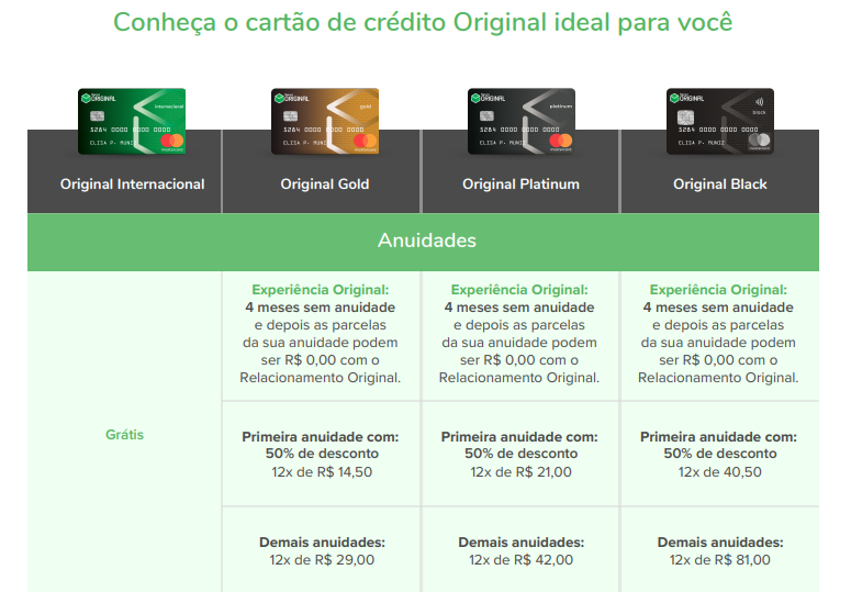 original